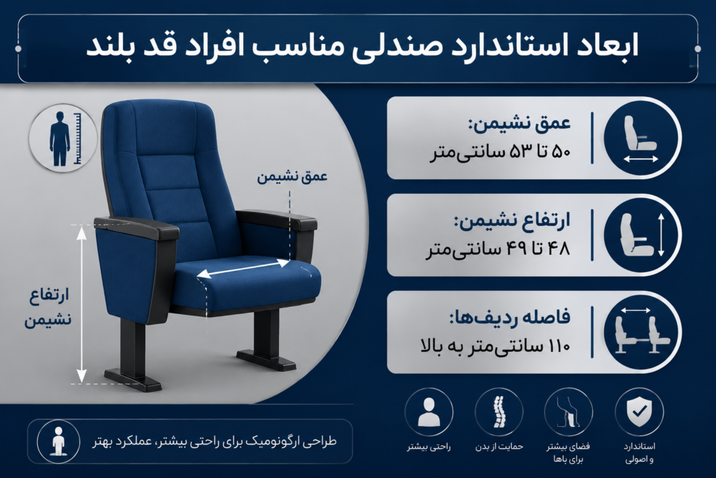 صندلی مناسب افراد قد بلند در سالن همایش